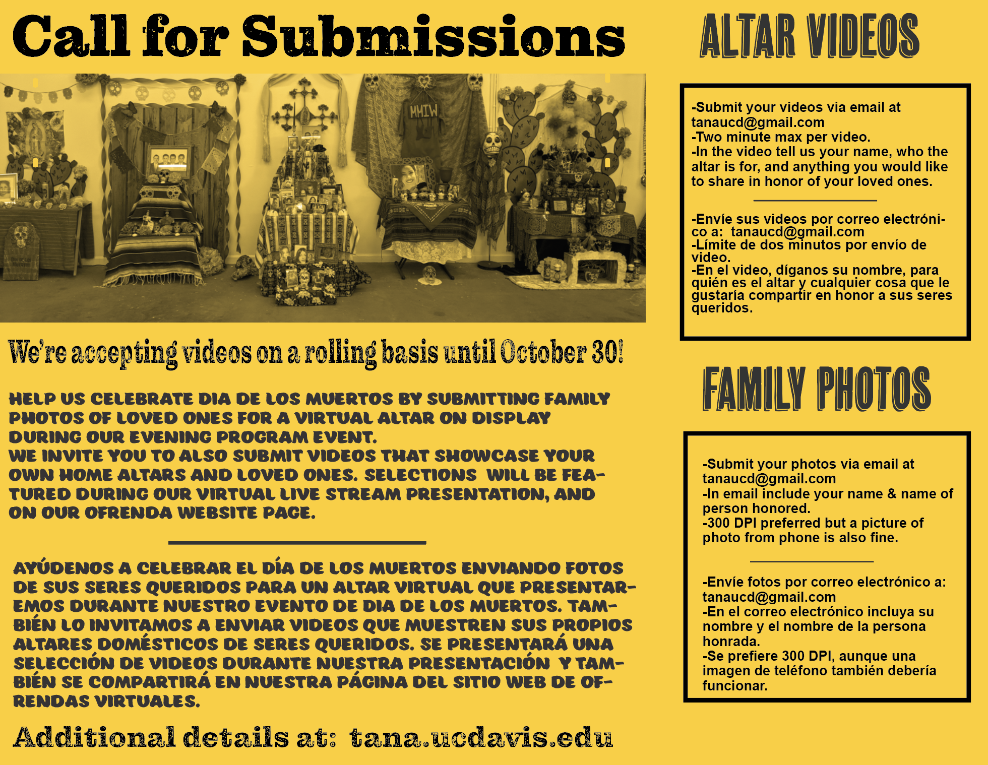 submissions